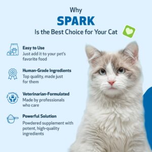 Pet Wellbeing Spark Daily Nutritional Greens Superfood for Cats - Probiotics, Prebiotics, Digestive Enzymes, Amino Acids, Antioxidants, Vitamin D, Spirulina - Veterinarian-Formulated 3.53 oz (100 g)