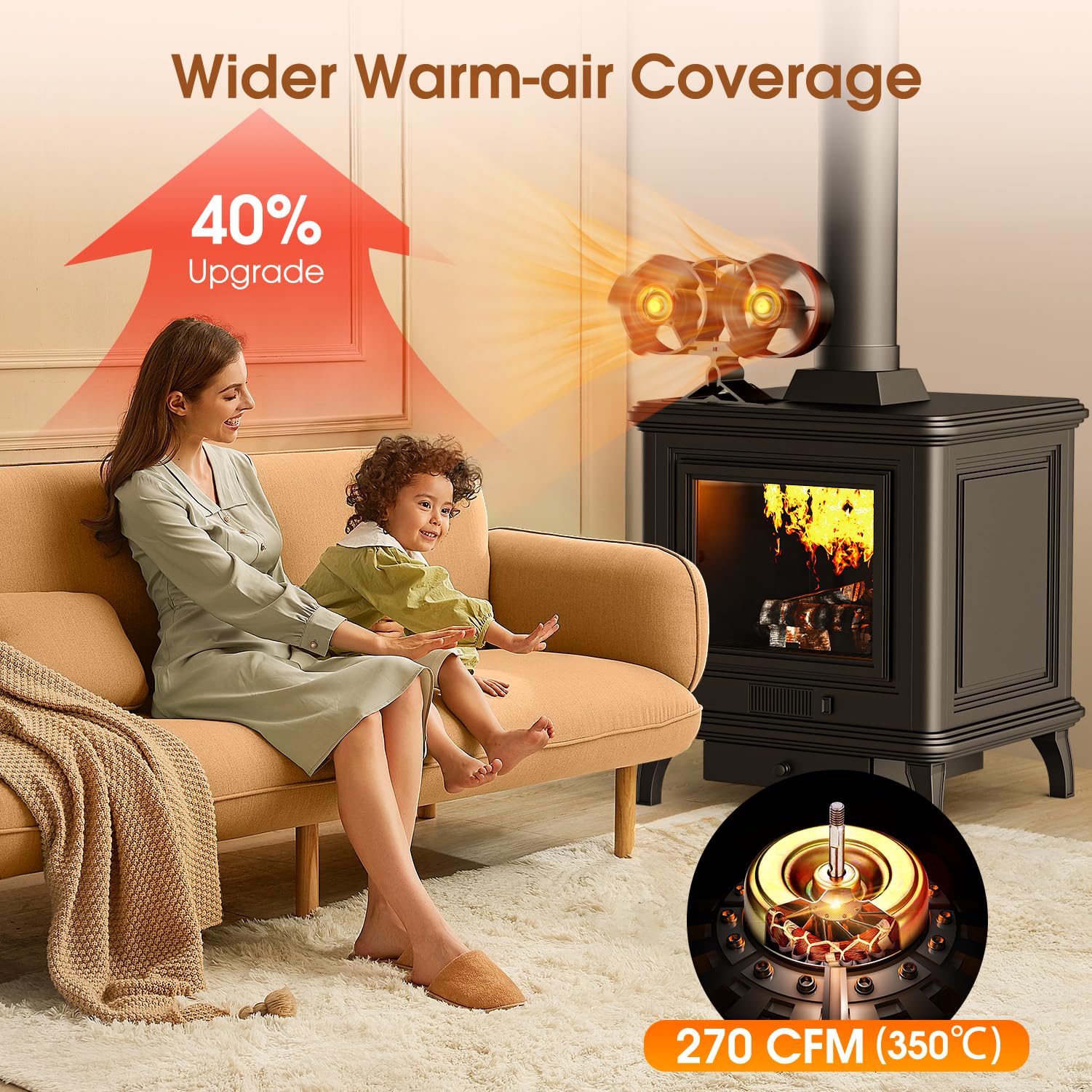 ZHENGXOO 8-Blade Wood Stove Fan Heat Powered,Dual Motor Fireplace Fan,Wood Stove Fan for Buddy Heater, Wood/Log Burner Stove