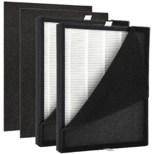 kj190l replacement filter for mo-oka kj190l air purifier, 3 stage filter, 2 pack h13 true hepa with activated carbon and 4 pack washable pre-filter