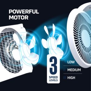 Nexair 9" Twin Window fan with Remote Control, 3 Speed Bedroom window fan reversible Airflow Exhaust And Intake Quiet Operation, Fan Window Easy to install Seals with Built-In panels extending 24"-37"