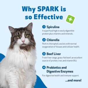 Pet Wellbeing Spark Daily Nutritional Greens Superfood for Cats - Probiotics, Prebiotics, Digestive Enzymes, Amino Acids, Antioxidants, Vitamin D, Spirulina - Veterinarian-Formulated 3.53 oz (100 g)