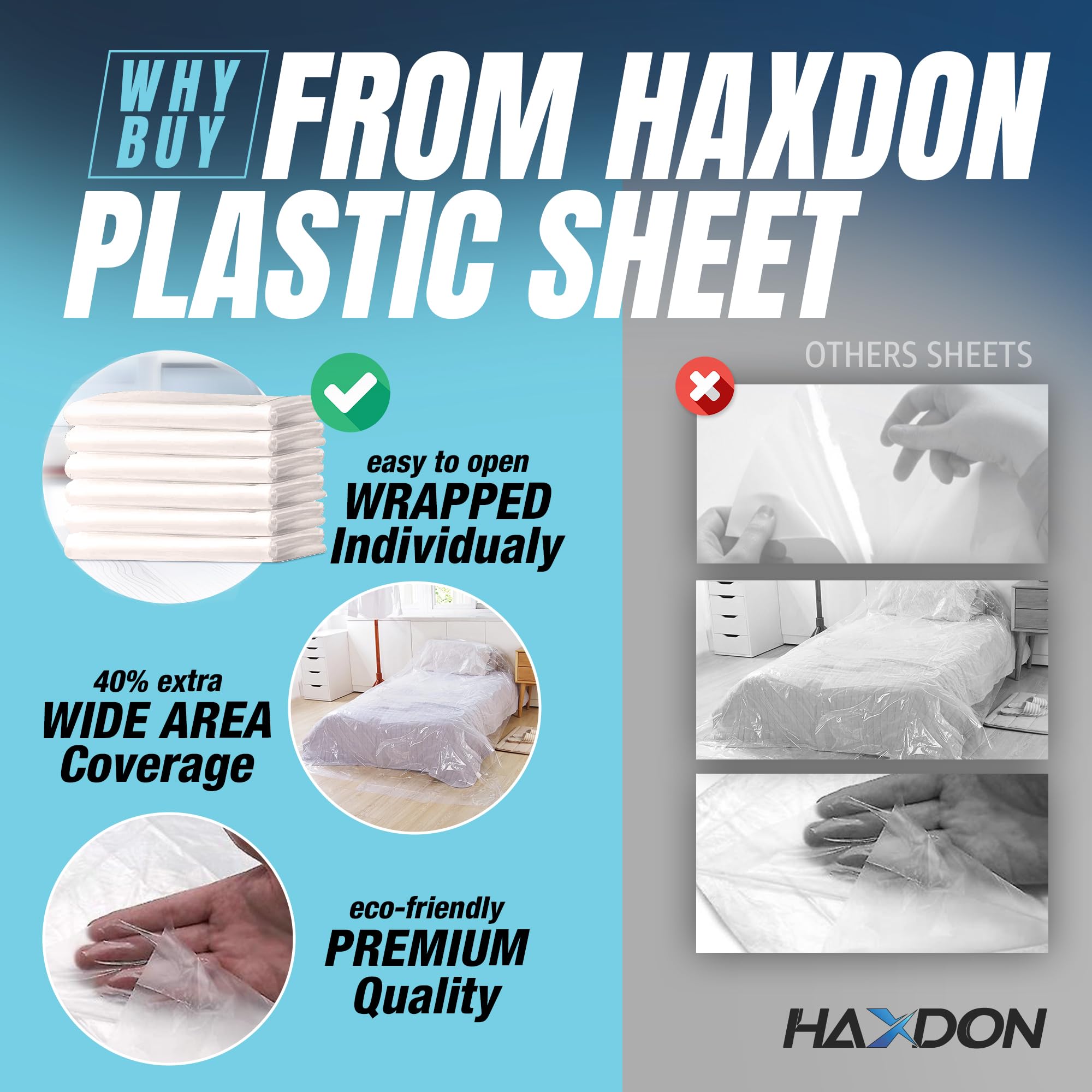 Haxdon 12 x 10 FT 10 Pack Extra Large Painter’s Plastic Drop Cloth Painting Sheet - Durable Dust Cover - Clear Plastic Sheet - Plastic Sheeting - Plastic Cover - Paint Drop Cloth