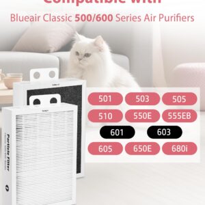 500/600 Series Particle Replacement Filter for BLUEAIR Classic 501, 503, 601, 505, 603, 650E, 550E, 555EB, 605, 580i, 680i，HEPA+Activated Carbon Сotton