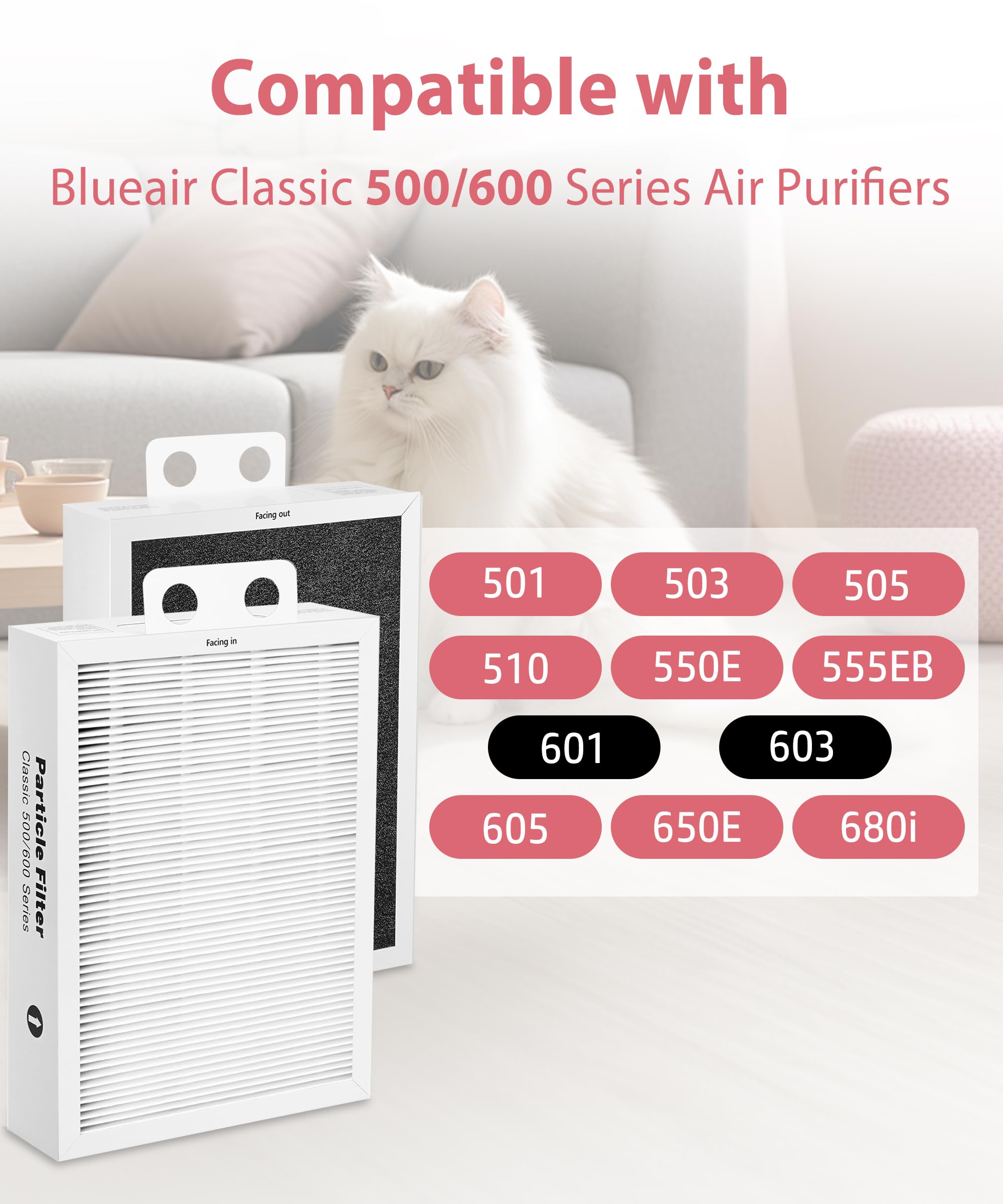 500/600 Series Particle Replacement Filter for BLUEAIR Classic 501, 503, 601, 505, 603, 650E, 550E, 555EB, 605, 580i, 680i，HEPA+Activated Carbon Сotton