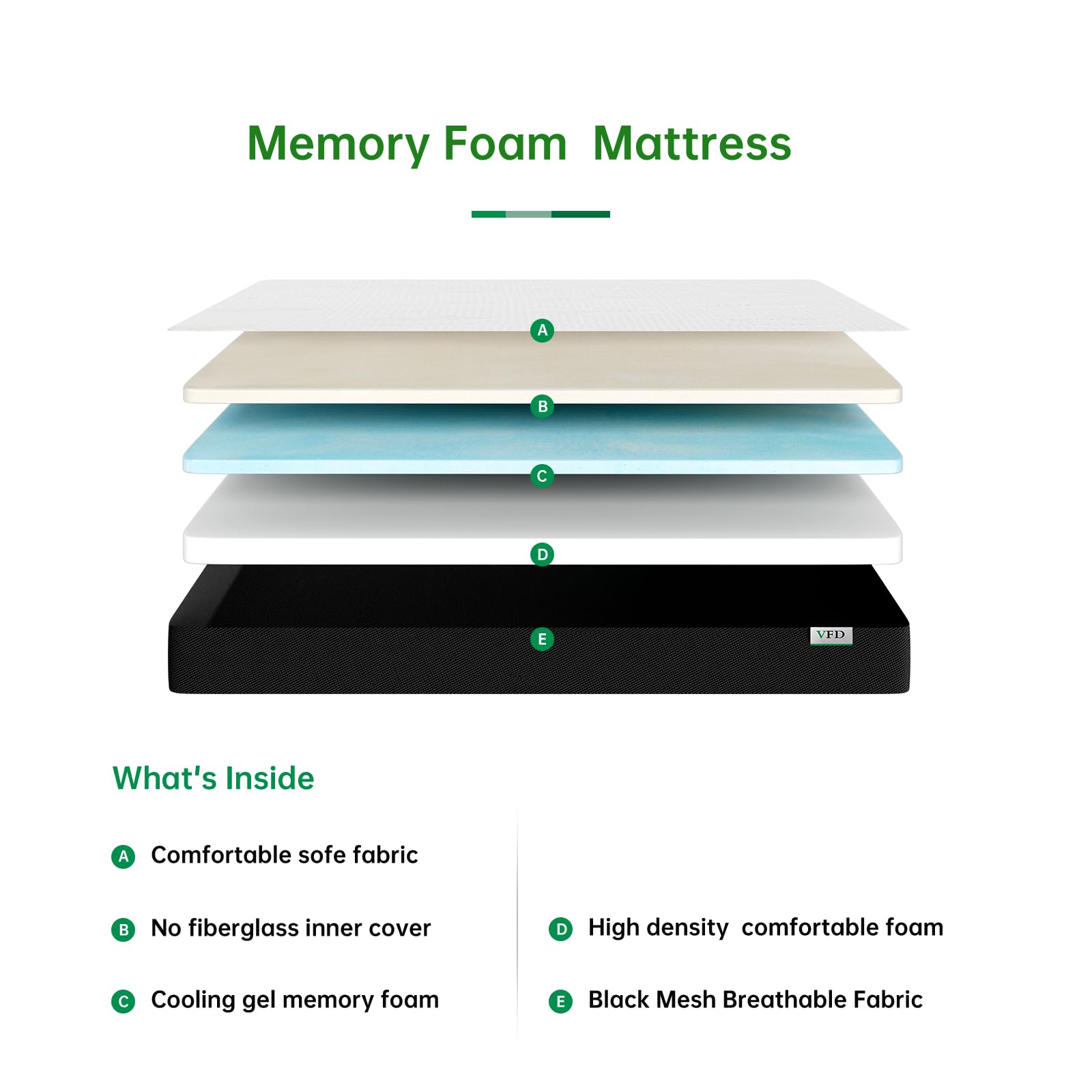 VFD 5 Inch Twin Memory Foam Mattress - Medium Firm Feel - Gel Infusion - Memory Foam Infused - No Fiberglass - Breathable - CertiPur Certified