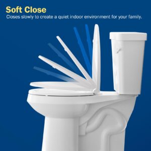 SAMODRA Slow Close Elongated Toilet Seat and Dual Nozzle Bidet Attachment Set