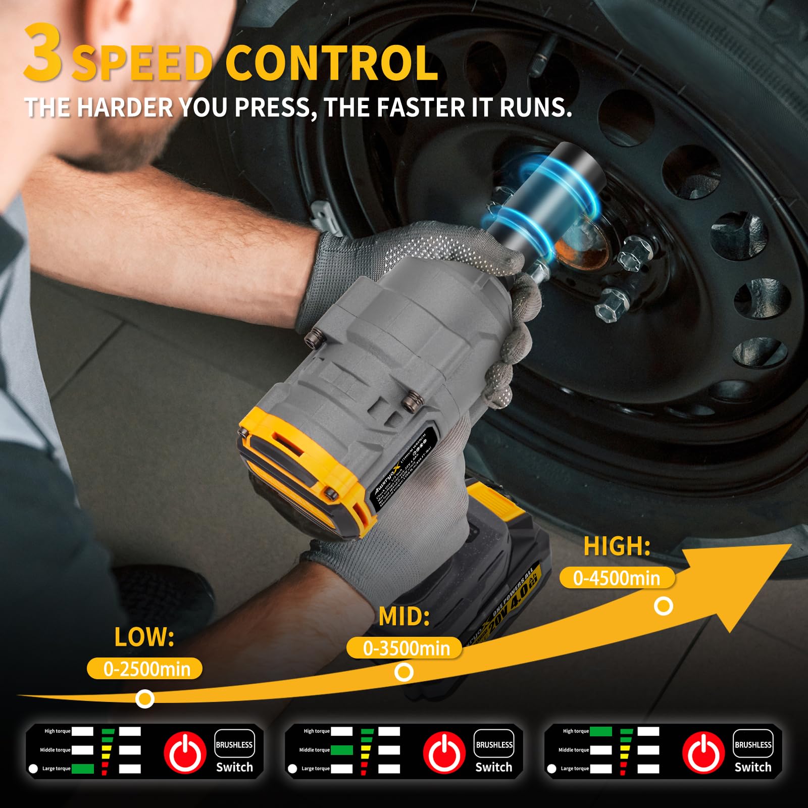 AwxryoX 1300Nm Cordless Impact Wrench, 1/2" 960Ft-lbs Brushless Heavy Duty Impact Gun with 2 X 4.0Ah Battery 6 Sockets 5"Extension Bar, Eléctrica Pistola De Impacto for Heavy Equipment & Truck Repair