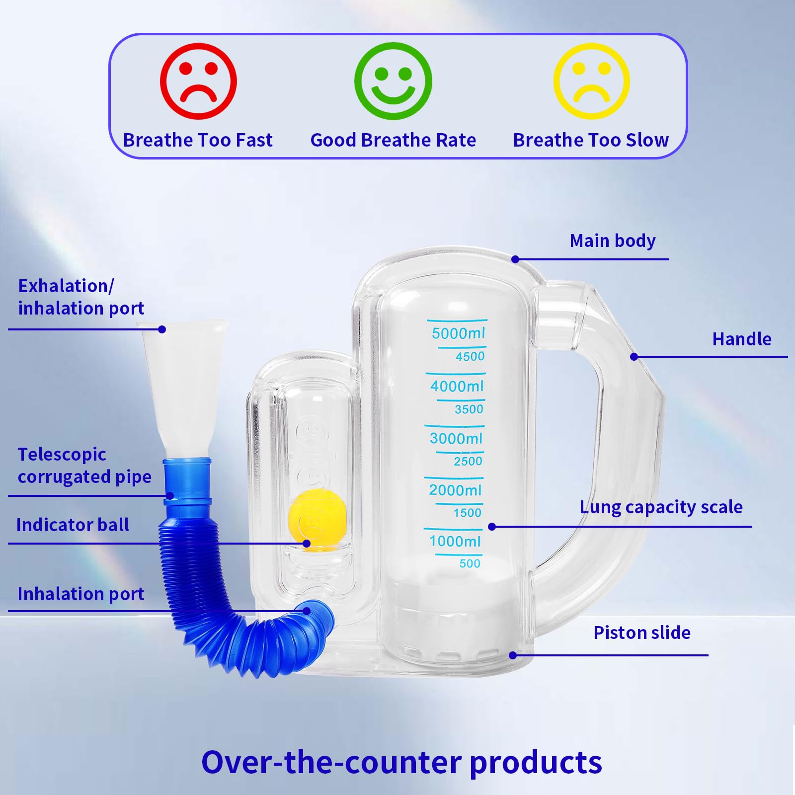 Incentive Spirometer for Adult Lung Trainer Breathing Exerciser Respiratory Strengthener Device -5000ml Volume