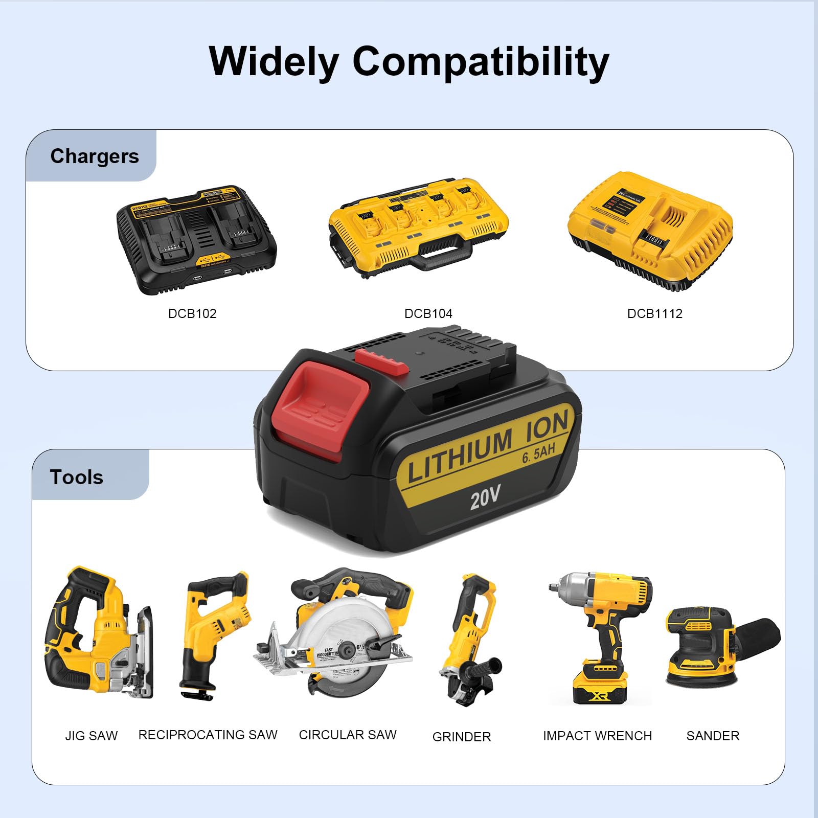 2 Pack 6.5Ah Lithium-ion Replacement Batteries Compatible with DeWalt 20V MAX Battery DCB204 DCB203 DCB200-2 DCB201 DCB180 DCD985B DCD/DCF/DCG Series Cordless Power Tools