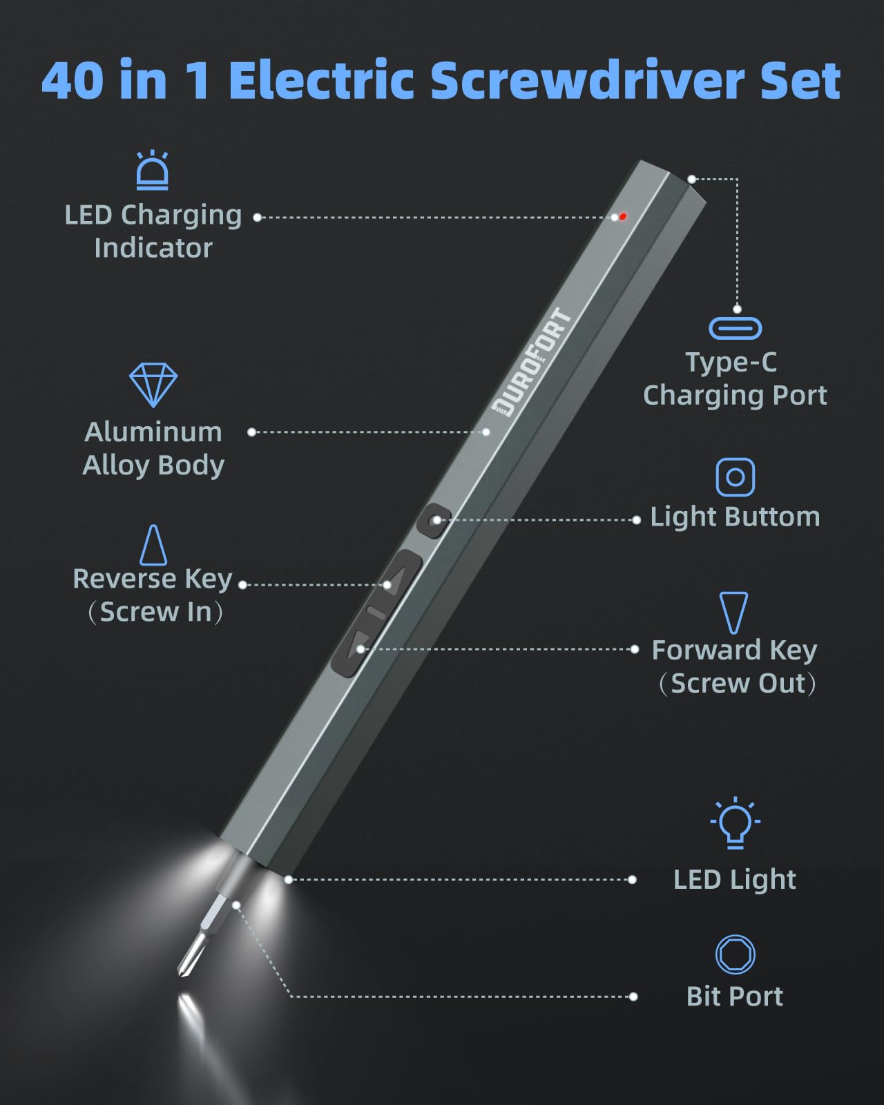 DuroFort 3.7V Precision Electric Screwdriver Set, 0.25N/220RPM Cordless Screwdriver with 34Pcs Bits, 350mAh Mini Electric Screwdriver with LED Light, Magnetize, Opening Pick, Tweezer, Magnetic Mat