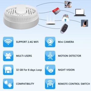 LIZVIE Smoke Detector Camera for Home Security with Night Vision/Fast Charge/Free APP/Remote Control-Portable Security Spy Hidden Cameras, 10000 mAh 1080P Smoke Detector Camera.