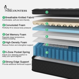 VISCOUNTESS Queen Mattress, 12 Inch Hybrid Mattress Black, Euro Top Mattress Medium Firm for Back & Lumbar Support, 100 Night Trial, Individual Pocket Spring Bed for Motion Isolation & Pressure Relief