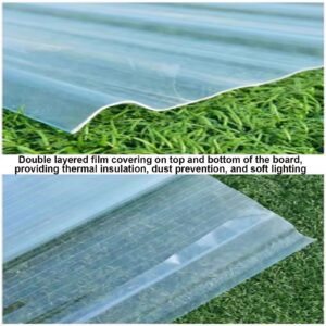 AIROTRON 1mm Clear Roof Sheet,Corrugated Roofing Sheets,1/3/5/8/10/12/15 Pcs Fiberglass Daylighting Panels,Dustproof Daylighting Panels,Waterproof Roofing Tiles,Easy to Bend and Cut (35x24in,1 Pcs)