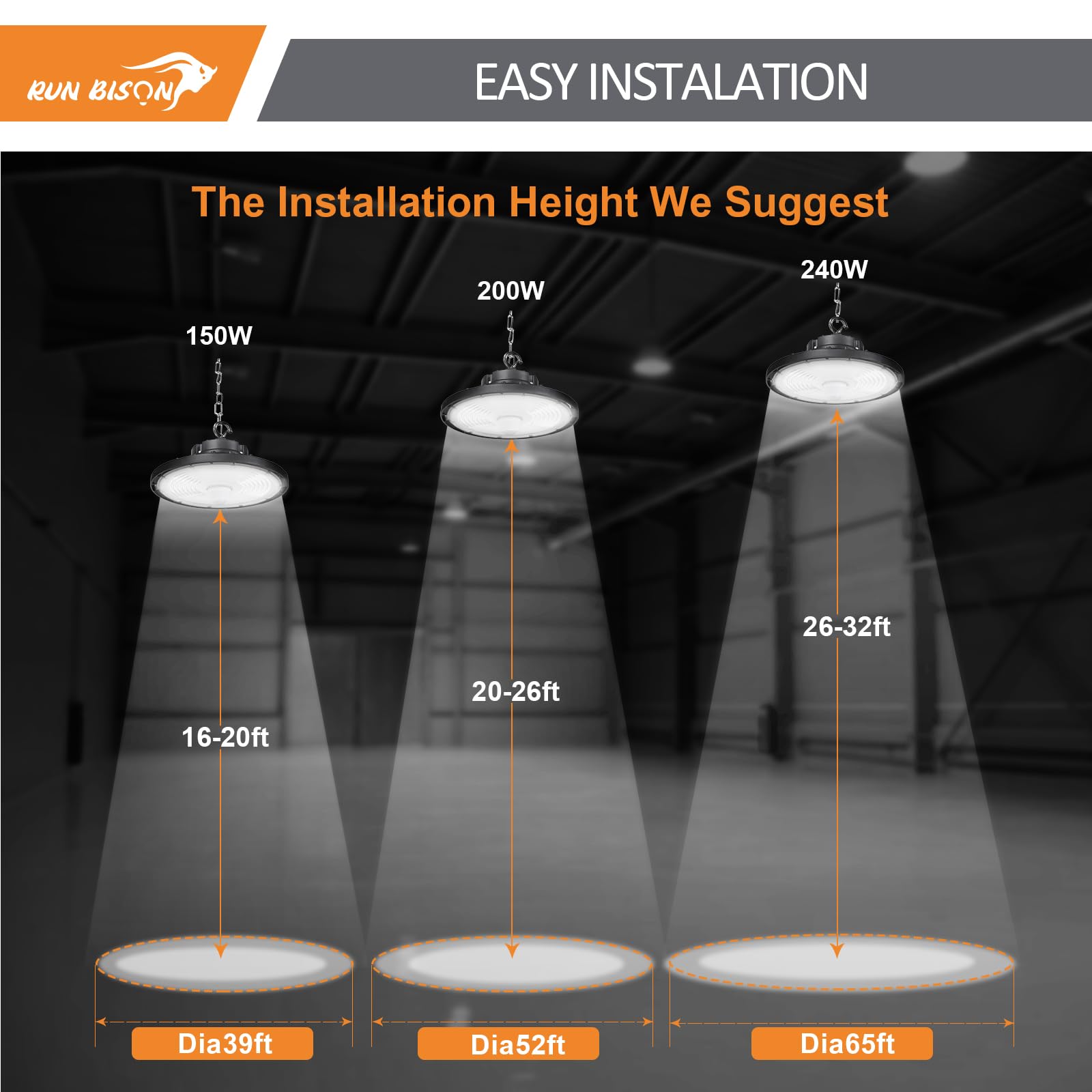 Run Bison LED High Bay Light with Motion Sensor, Adjustable Power 150w/200w/240w, 22500lm/30000lm/36000lm. 3CCT 3000K/4000K/5000K,0-10V Dimmable UFO High Bay Light with Preinstalled Hook - 8PK