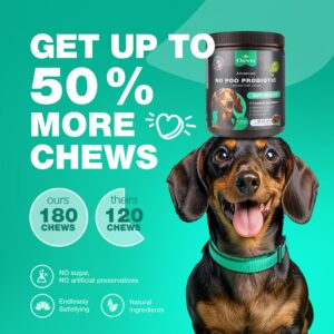 No Poo Chews for Dogs - Coprophagia Deterrent for Dogs - Dog Probiotics for Digestive Health - Forbid for Dogs Stool Eating Deterrent - Digestive, Gut & Immune Health Treats - No Poop Eating for Dogs