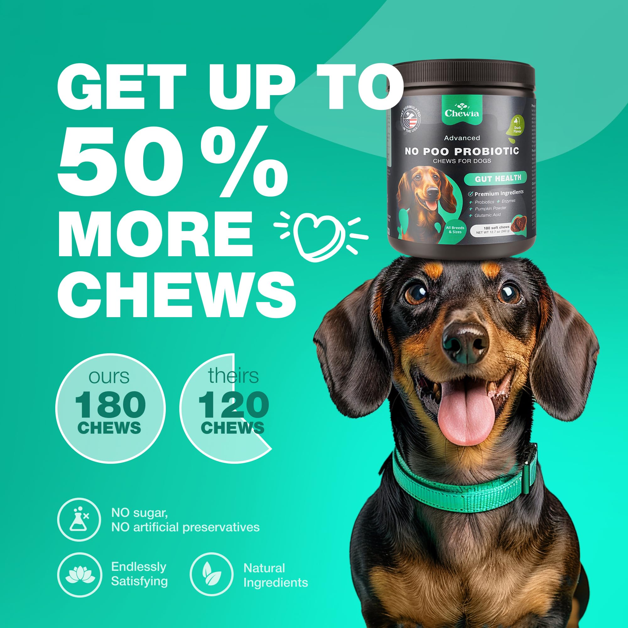 No Poo Chews for Dogs - Coprophagia Deterrent for Dogs - Dog Probiotics for Digestive Health - Forbid for Dogs Stool Eating Deterrent - Digestive, Gut & Immune Health Treats - No Poop Eating for Dogs