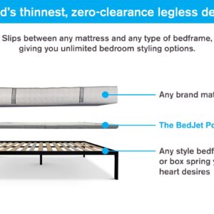 BedJet Adjustable Bed Frame - New Technology - Ultra-Slim 1.75" Thick Zero Clearance Legless Design for Any Bed Including Platform & Storage beds - Zero Gravity, Anti-Snore (Queen Frame Only)