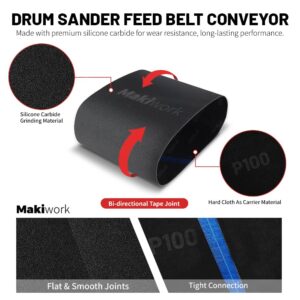 Drum Sander Feed Belt Conveyor Compatible With JET 10-20 Drum Sander - 10-1/4" x 32-5/32" Silicone Carbide Feed Belt, 100 Grit