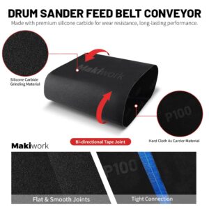 100 Grit Drum Sander Feed Belt Conveyor - Compatible With JET JWDS-2244 Drum Sander - Silicone Carbide Feed Belt Conveyor, 22-3/8" x 44"