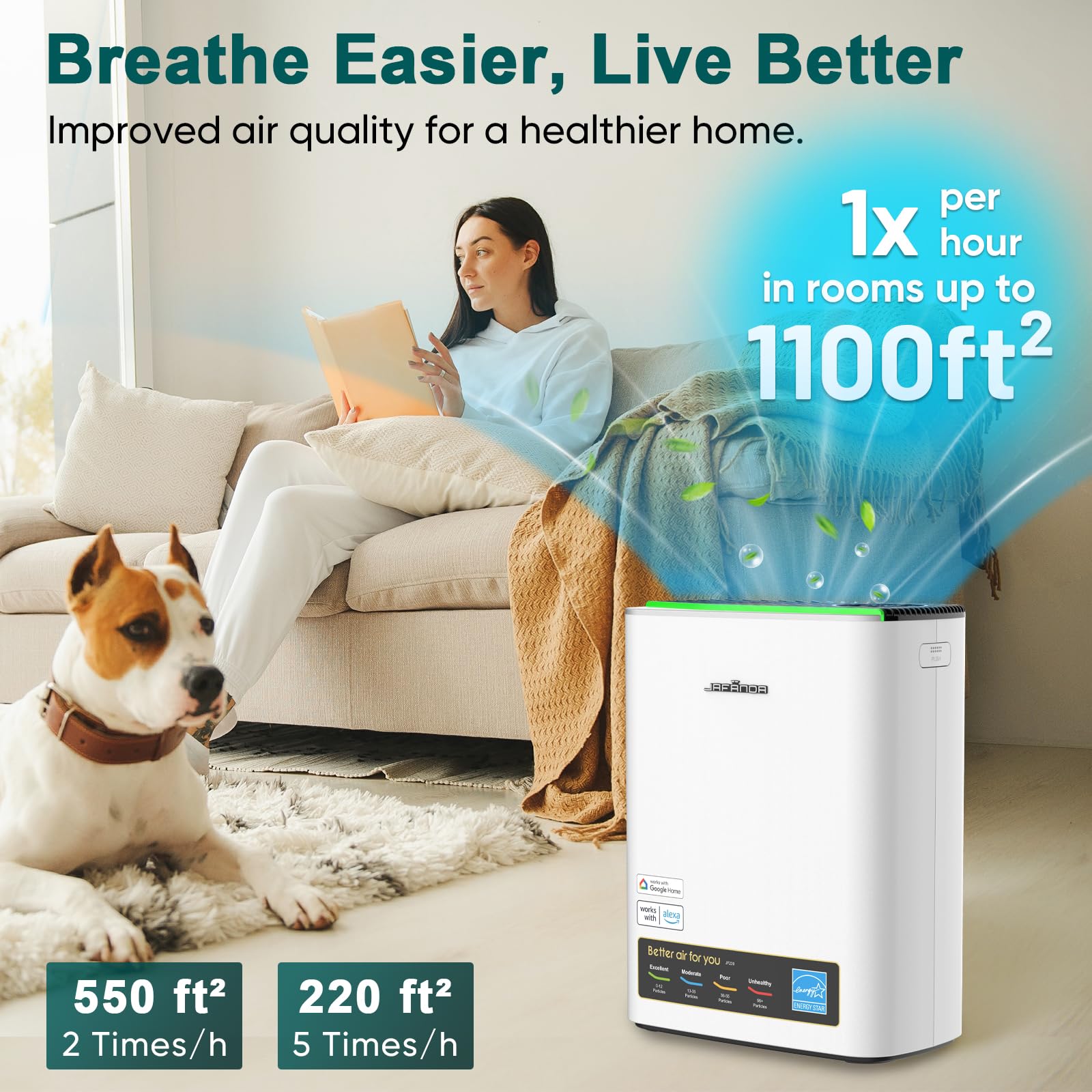 Jafanda Air Purifiers for Home Large Room Up to 1100ft², HEPA Filter Air purifier Removes 99.97% of Allergens,Dust,Smoke,and Odors, Air cleaner Compatible with Alexa App,PM2.5 Display-Silver