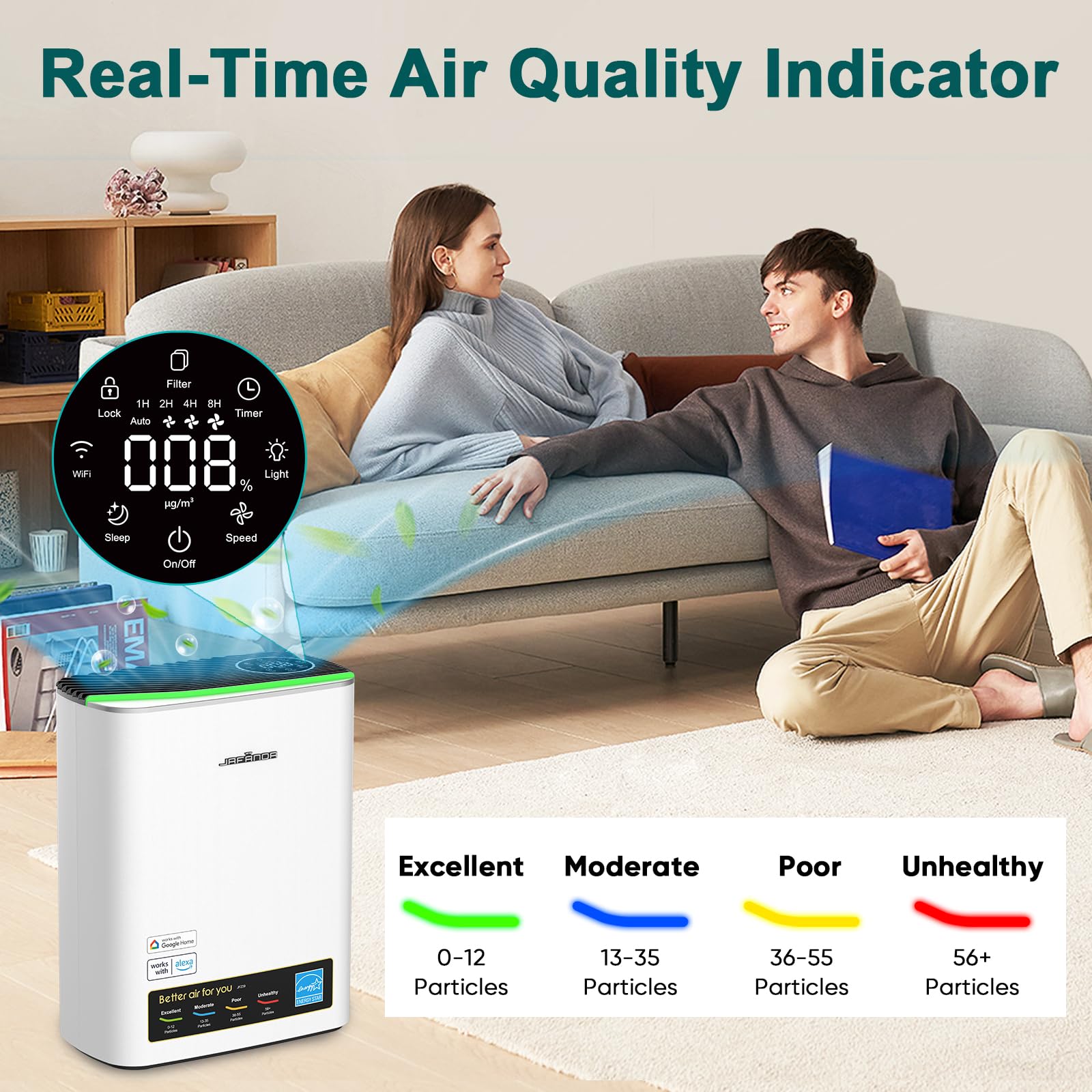 Jafanda Air Purifiers for Home Large Room Up to 1100ft², HEPA Filter Air purifier Removes 99.97% of Allergens,Dust,Smoke,and Odors, Air cleaner Compatible with Alexa App,PM2.5 Display-Silver