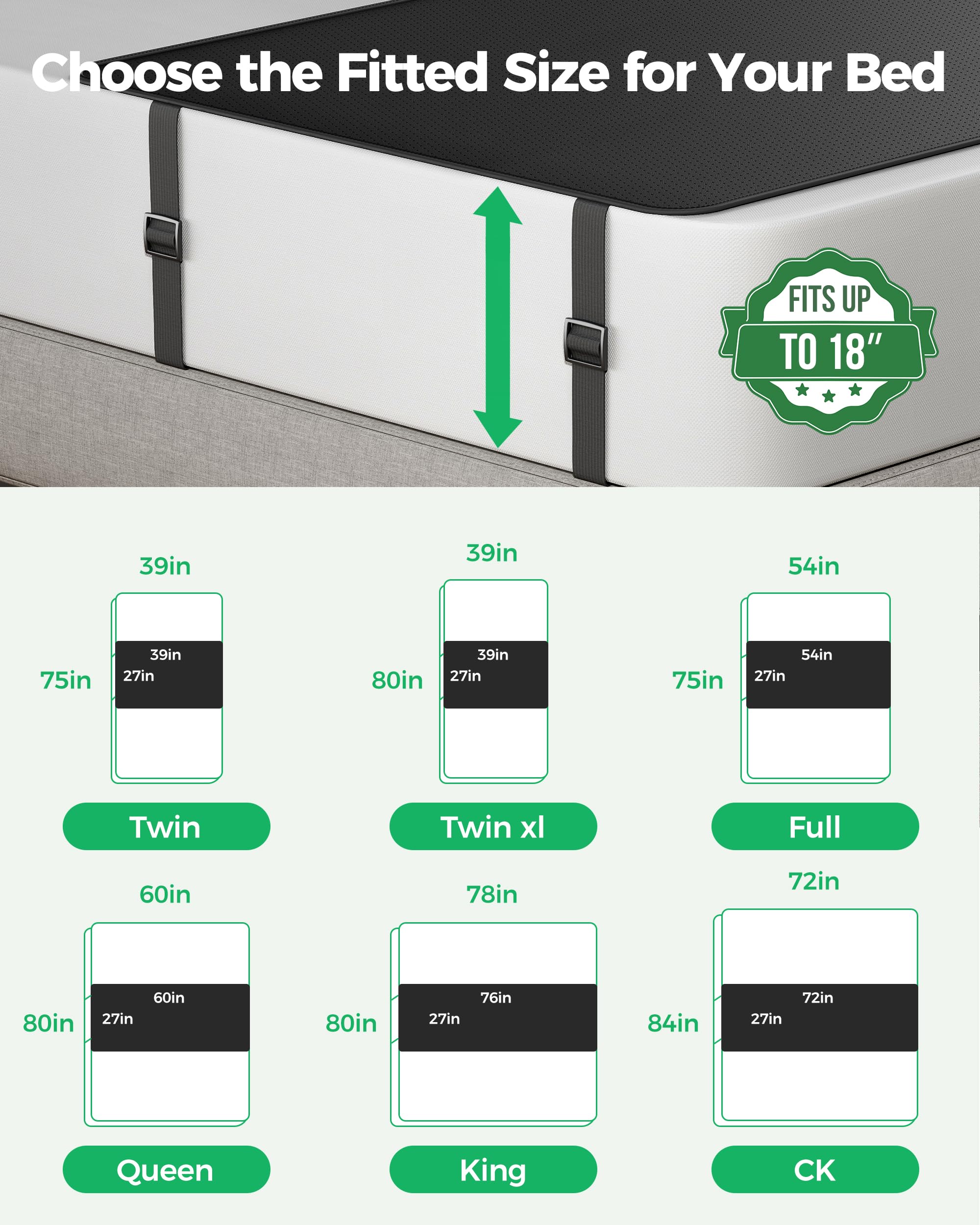 Grounding Mat for Bed, BOVEREY Grounded Earth Connected Grounding Pad for Sleeping, Grounding Sheets Mattress Cover Grounding Kit, Grounding Cord & Tester Included (Queen)