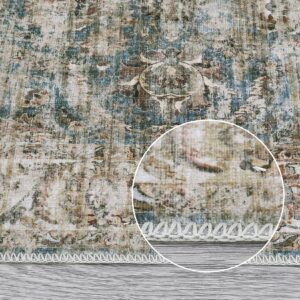 GarveeHome Washable Area Rugs 4x6 Rug Vintage Area Rug for Bedroom Non Slip Entryway Rug Chenille Living Room Rugs Distressed Non Shedding Stain Resistant Carpet for Nursery Office Blue 4'x6'