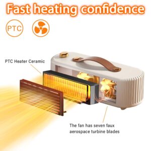 Portable Electric Space Heater PTC Ceramic Heaters for Indoor Use Small Electric Space Heater 800W Personal Space Heater Fast Heating Electric Desk Heater