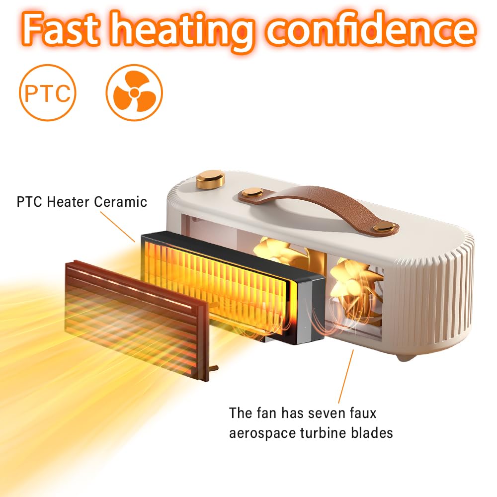 Portable Electric Space Heater PTC Ceramic Heaters for Indoor Use Small Electric Space Heater 800W Personal Space Heater Fast Heating Electric Desk Heater