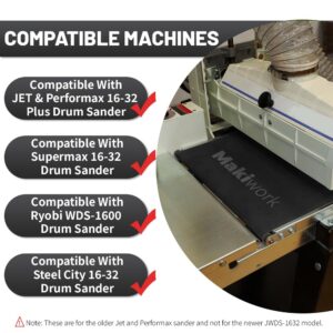 Drum Sander Feed Belt Conveyor Compatible With Supermax 16-32 Drum Sander - 120 Grit Silicone Carbide Feed Belt, 16-1/4" x 43-1/2"