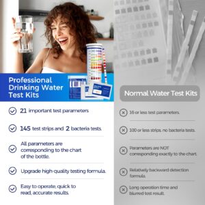 21 in 1 Drinking Water Testing Kit, 145 Test Strips - Mighty Care Home Tap and Well Water Test Kit for Hardness, Lead, Iron, Copper, Chlorine, Fluoride