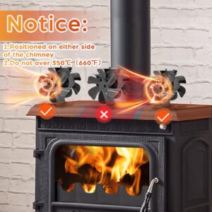 JossaColar Wood Stove Fan Heat Powered | New Large 12-Blade Stove Fan Woodstove Fan Non Electric | Eco Fan Heat Activated Fan for Wood Stove/Pellet Stove/Wood Burning Stove | Wood Stove Accessories