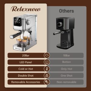 RELEXNOW Espresso Machine, 20 Bar Espresso Maker Milk Frother & LCD Panel, Hot & Iced Coffee Machine,Stainless Steel Espresso Coffee Machine with 41oz Water Tank for Cappuccino, Latte