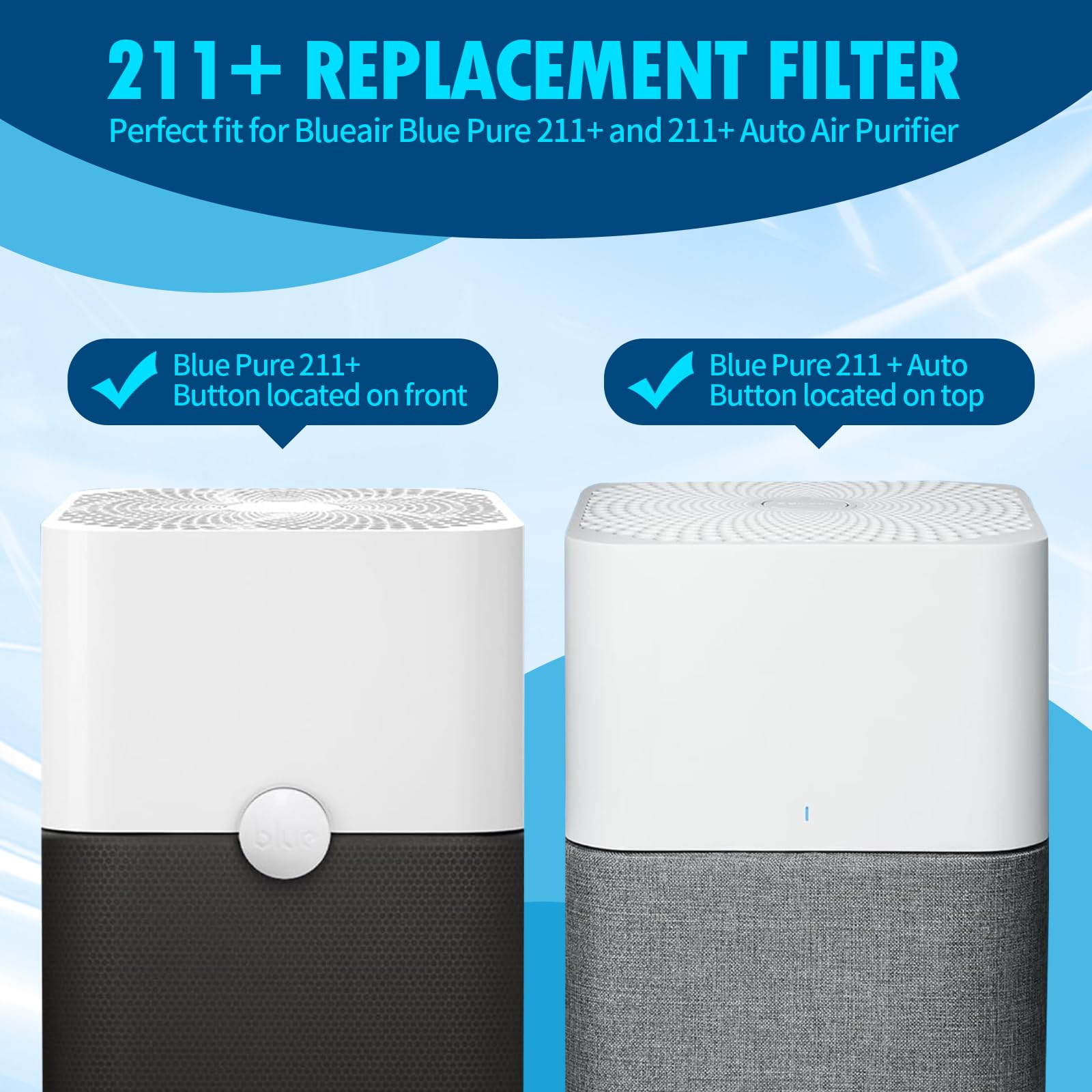 Senowi 211+ Replacement Filter Compatible with Blueair Blue Pure 211+ and 211+ Auto, Blue Air Filter Replacement 211 with Foldable Particle and Activated Carbon Filter, 2-Pack