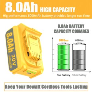 JUNWOOD 4Pack 8.0Ah Replacement for Dewalt 20V Battery Lithium Compatible with XR Max DCB200 DCB201 DCB206 DCB204 DCB207 DCD/DCF/DCG Series