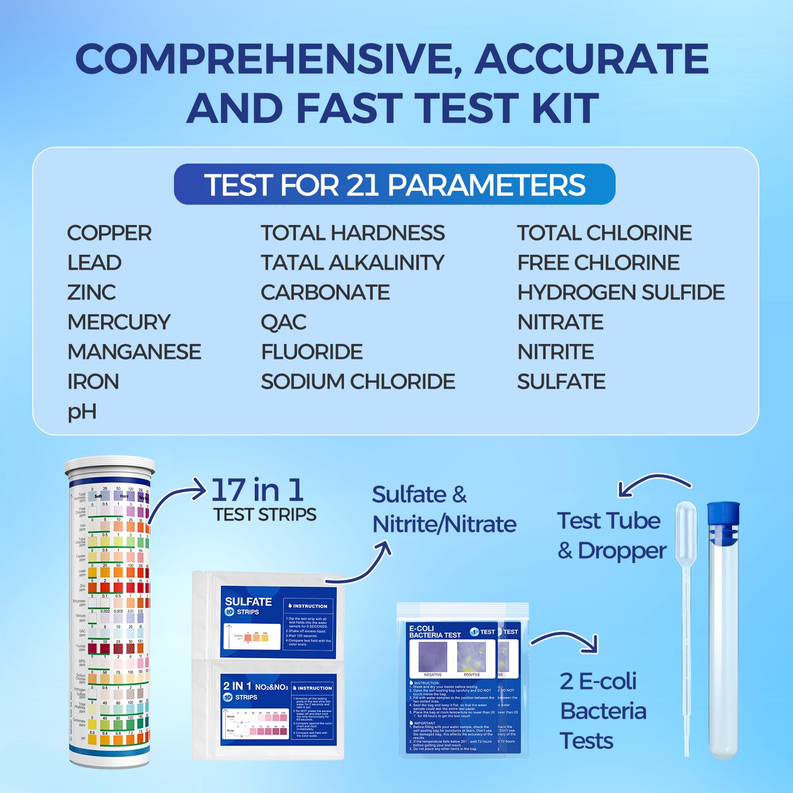 21 in 1 Drinking Water Testing Kit, 145 Test Strips - Mighty Care Home Tap and Well Water Test Kit for Hardness, Lead, Iron, Copper, Chlorine, Fluoride