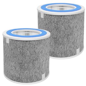 2 pack he1fkbasmb replacement filter for shark purifier hp152 hp100 hp100c hp102 hp102c hp102pet hp105 hp130 hp132 hc450 hc450c hc451 hc452 hc452c hc455 ua455, true hepa & odor lock, he1fkpet he1fkbas