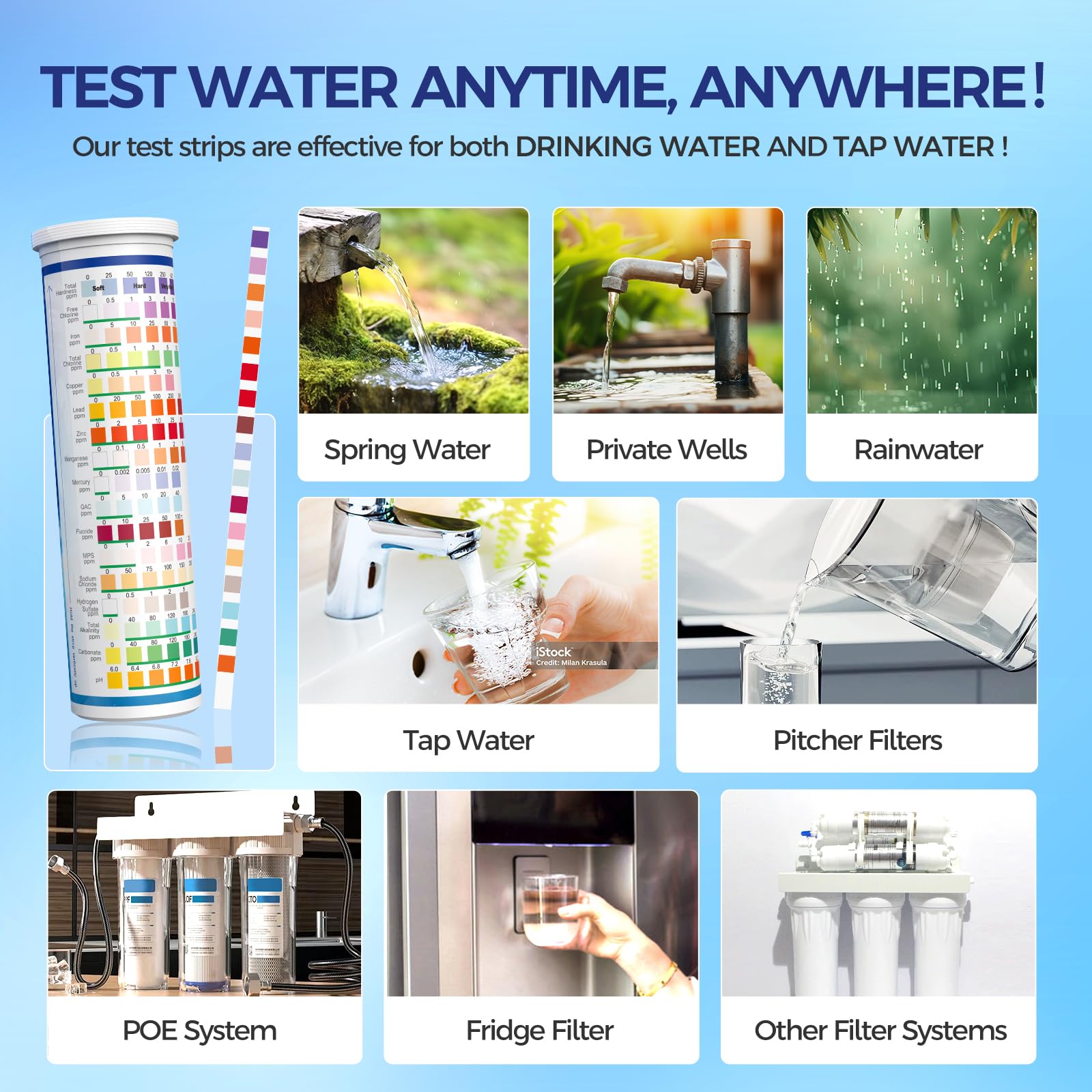 21 in 1 Drinking Water Testing Kit, 145 Test Strips - Mighty Care Home Tap and Well Water Test Kit for Hardness, Lead, Iron, Copper, Chlorine, Fluoride