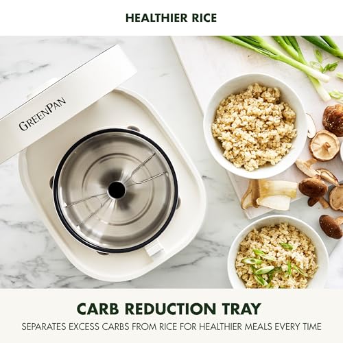 GreenPan Carb Reducing Electric Rice Cooker, 4 Cups Uncooked/8 Cooked Rice, 10 Presets, LED Display, Healthier Meals, Delay Timer, PFAS-Free Ceramic Nonstick Removable Bowl, Cool Touch, Steam, White