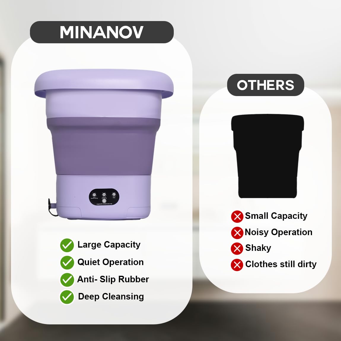 Minanov Mini Portable Washing Machine - Travel Washing Machine with 3 Modes Cleaning - Compact and Foldable Washing Machine for Baby clothes, Underwears - Portable Mini Washer for Dorm, RV, Travel