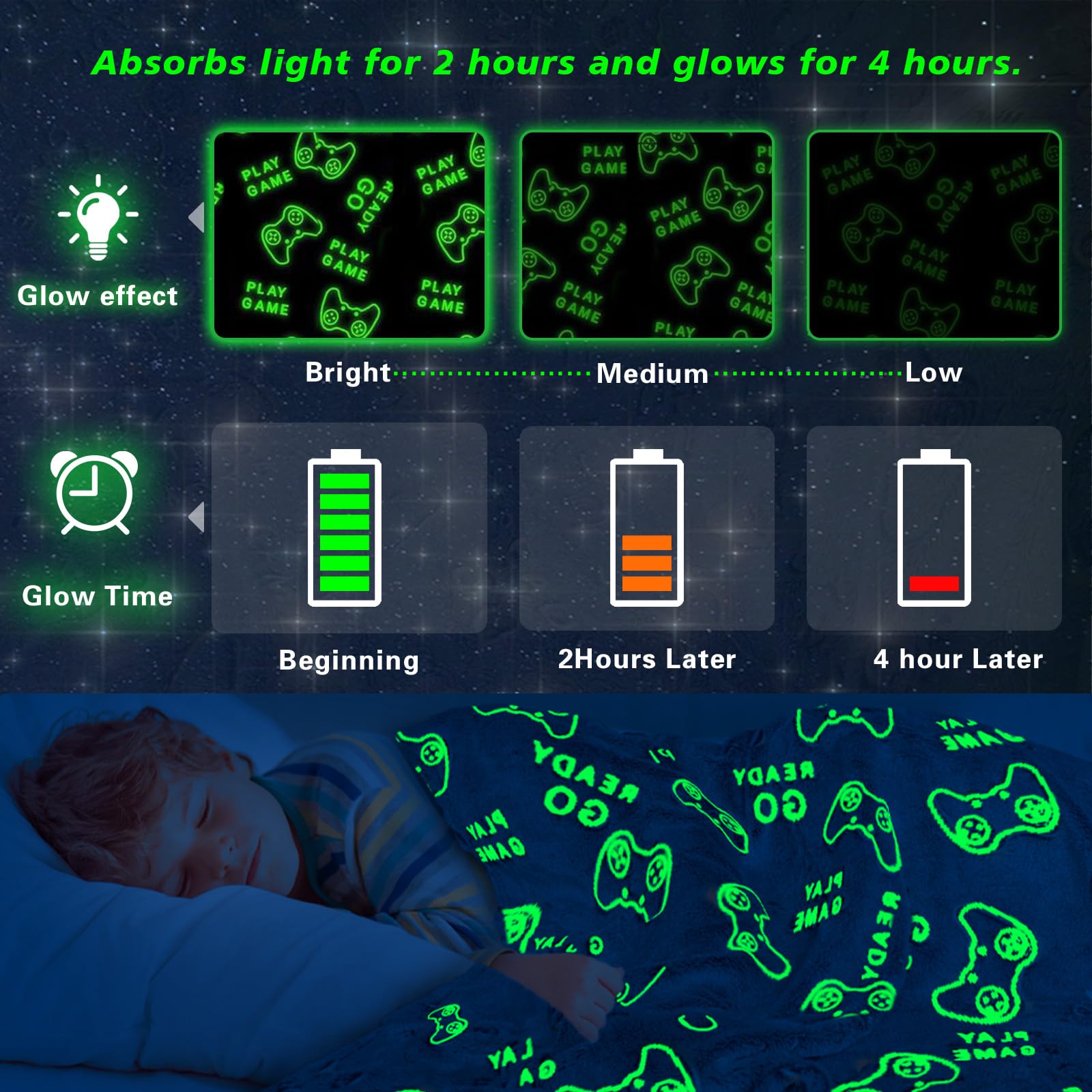 Glow in The Dark Gaming Blanket Gamer Game Controller Throw Gift, Boys Teen Soft Cozy Gaming Blanket Gamer Gifts Game Decor Blankets for Home Bedroom Gaming Gifts for Teenage Boys/Men 50"x60" (Game)