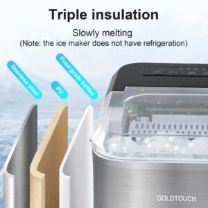 Ice Maker Countertop 9 Pcs Ice in 6 Mins 33lbs/24h Stainless Steel Compact Ice Maker Machine with Self Cleaning for Home, Restaurants, Bars, and RV