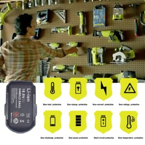 ULDERTRA 2-Pack 3.0Ah Replacement Batteries and Rapid Charger for Ryobi 18V Tools