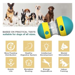 MECODO Dog Interactive Toys Adjustable Dog Treat Dispensing Ball, for Slow Feeding Puzzle Ball Toy for Reduce Boredom and Stimulating IQ Training Suitable for Large, Medium, and Small Dogs