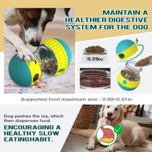 MECODO Dog Interactive Toys Adjustable Dog Treat Dispensing Ball, for Slow Feeding Puzzle Ball Toy for Reduce Boredom and Stimulating IQ Training Suitable for Large, Medium, and Small Dogs