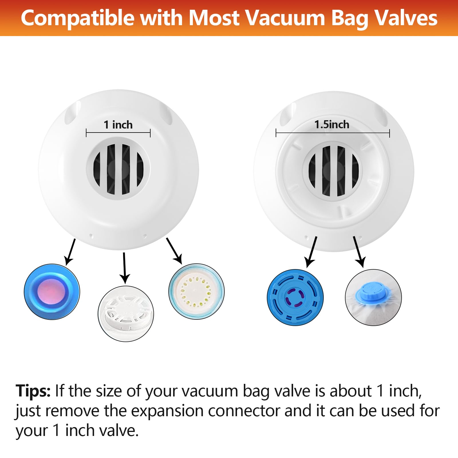 Electric Pump for Vacuum Storage Bags, 55W 5000PA Portable Travel Vacuum Pump for Storage Bags, Space Saver Vacuum Storage Bag Pump for Compression Clothing, Blanket, Luggage