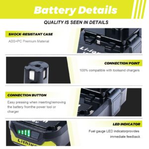 ULDERTRA 2-Pack 3.0Ah Replacement Batteries for Ryobi 18V Battery – Extended Power and Reliability