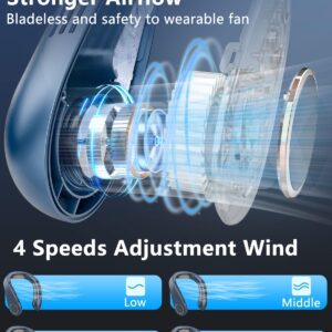 Neck Air Conditioner,Neck Fan Rechargeable Battery Operated Metal Cooling Plate AC Cooler,Personal Portable Neck Fans that Blow Cold Air,Usb Bladeless Quiet Head Wearable Hangs Around Neck Device Blue