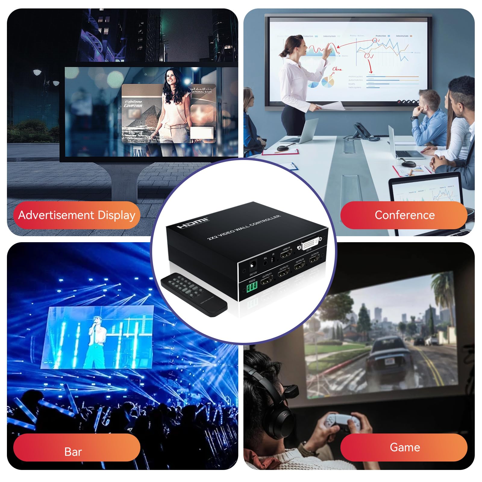 FENIXFIT 2x2 Video Wall Controller HDMI & DVI Support 4K Input 2x1, 1x2, 1x3, 3x1, 1x4, 4x1 Supports 180 Degree Rotate IR Remote & RS232 Control 1080P Output 60Hz LED Video Wall Controller Processor