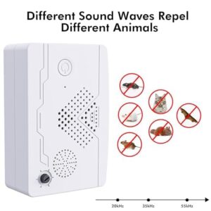 Ultrasonic Bat Repellent, Ultrasonic Pest Mouse Bat Reject Repelling System, Pest Repellent Ultrasonic for House Indoor Pest Bat Removal Repellent, Keep Bat and Pest Flee Away